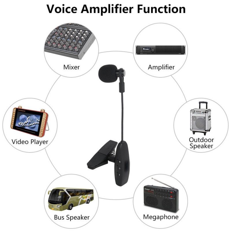 Micrófono inalámbrico para instrumentos de viento KX621-02: sonido claro y de alta calidad