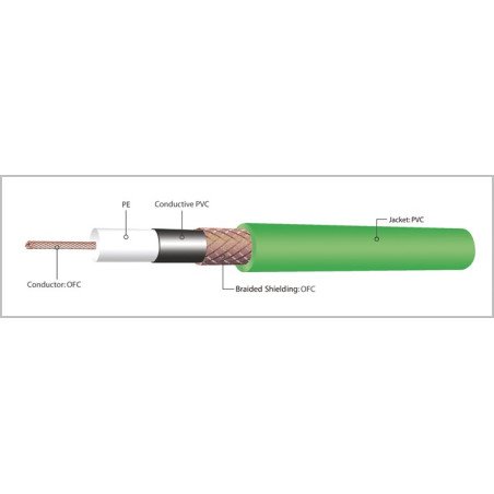 KIRLIN IM201PRG Cable profesional blindado semitransparente