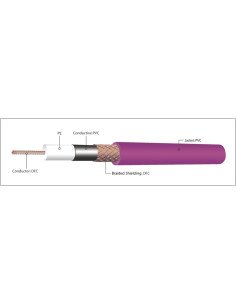 KIRLIN IM-201PRG-6M/PUF Cable profesional semitransparente 2