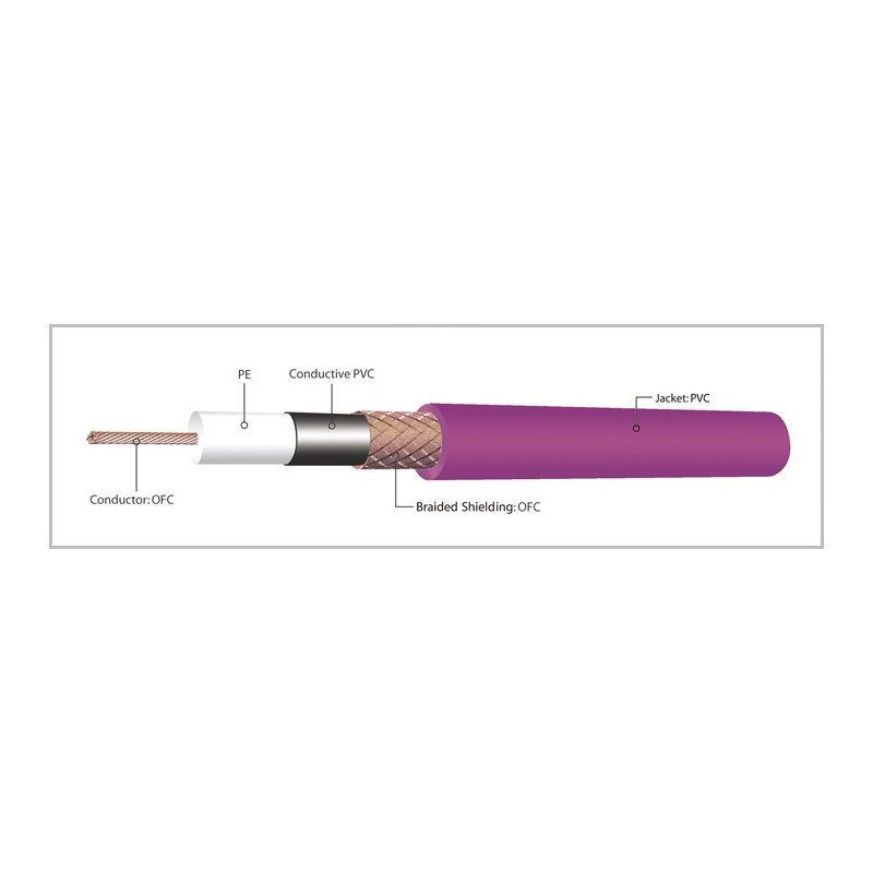 KIRLIN IM-201PRG-6M/PUF Cable profesional semitransparente
