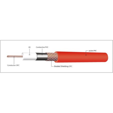 KIRLIN IM201PRG Cable profesional blindado semitransparente