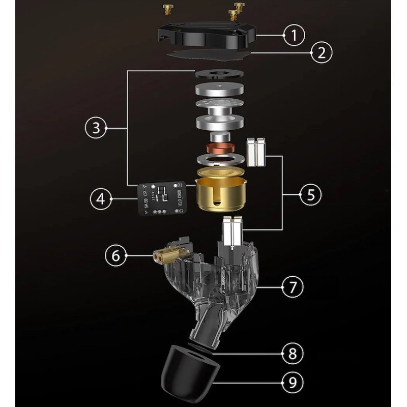 KZ ZSN PRO 2 - Audífonos Híbridos de Alta Fidelidad